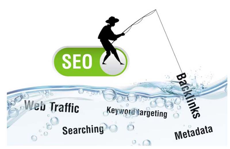 SEO competitive analysis is the process of analyzing the search
  engine optimizatio