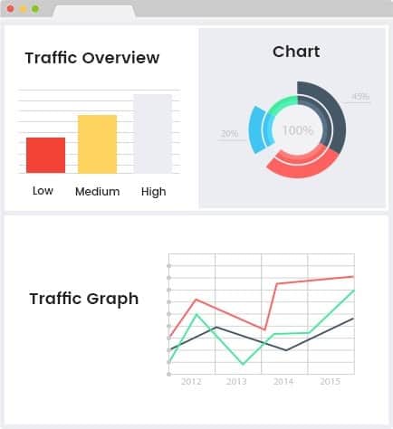 seo dublin seo dublin