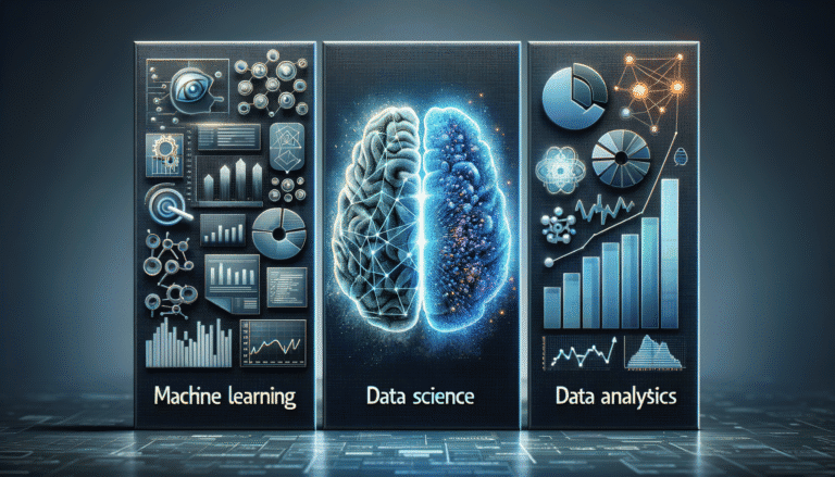 Visualisation of machine learning, data science, and analytics.