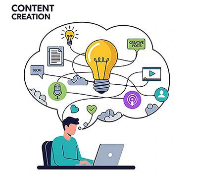 the hidden costs of poor content strategy