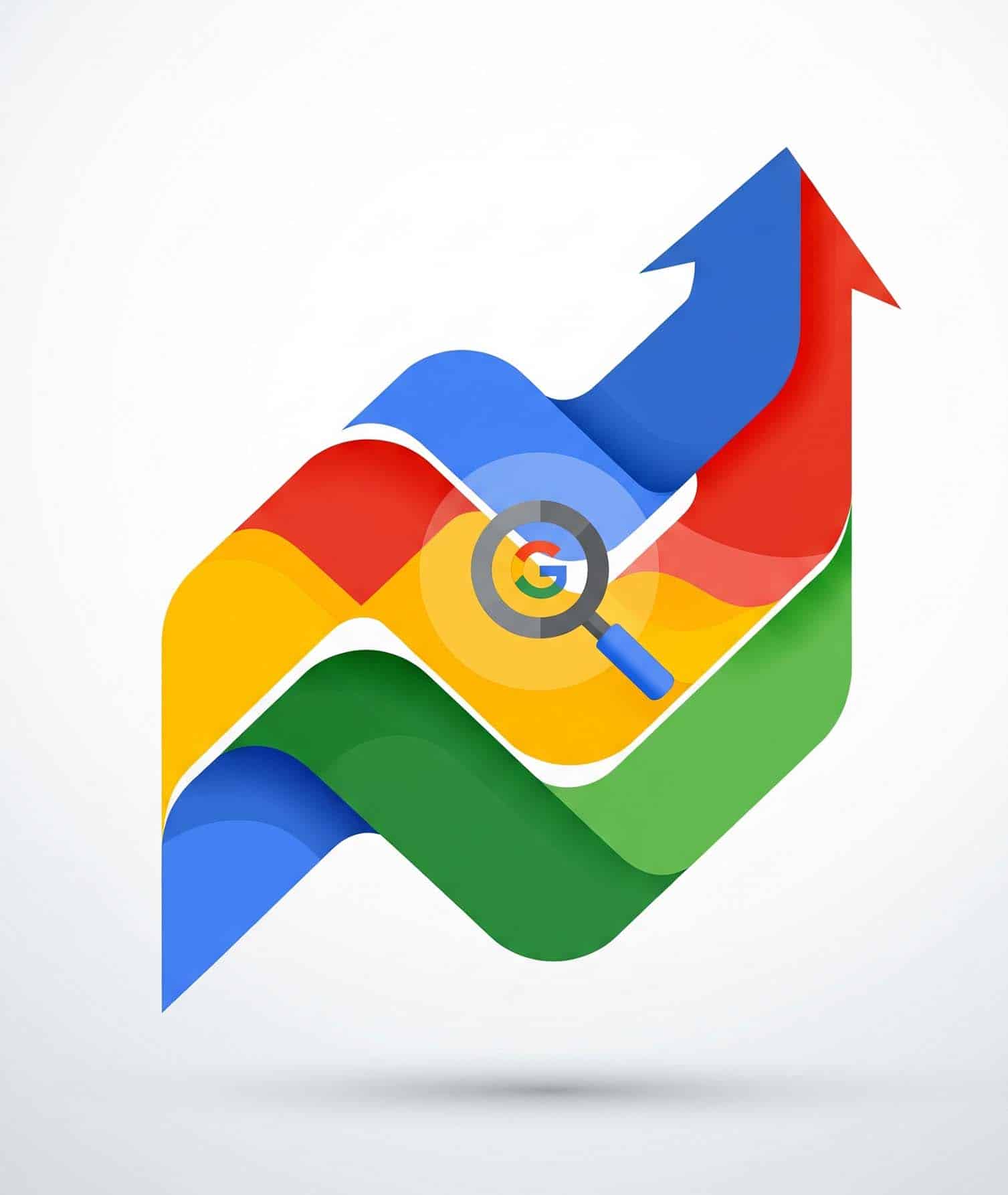 Google Ads performance dashboard