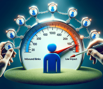 Gauge showing inbound links impact on SEO.