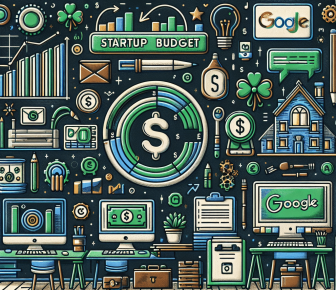 how much should an irish startup budget for google ads