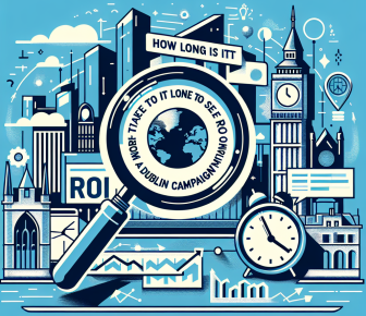 how long does it take to see roi from a