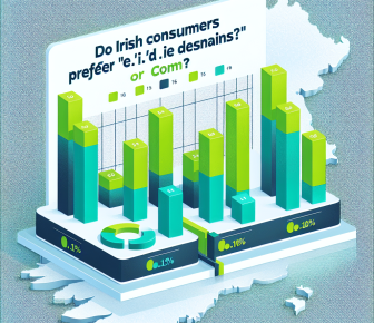 do irish consumers prefer ʼ.ieʼ domains over ʼ.comʼ?