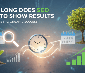 SEO results: time, growth from seedling to success.