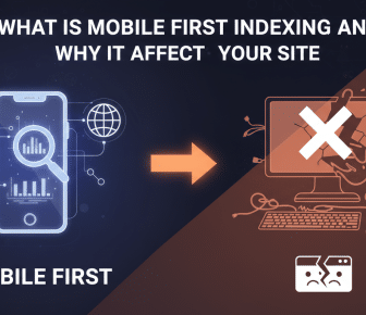 Mobile-first indexing illustration: good mobile, bad desktop outcome.