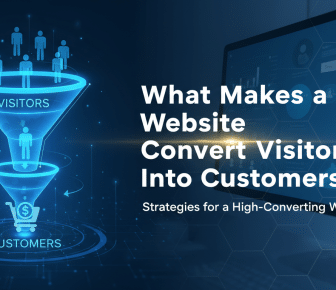 Website conversion funnel showing visitors becoming customers with a shopping cart.
