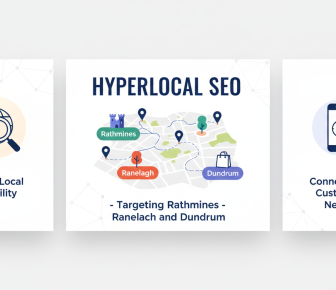 Hyperlocal SEO graphic targeting Rathmines, Ranelagh, and Dundrum.