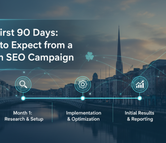 Dublin SEO campaign timeline: research, optimisation, reporting stages.