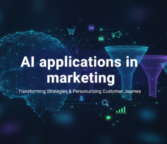 AI marketing graphic with digital brain and sales funnels