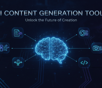AI content generation tools infographic with glowing brain and icons