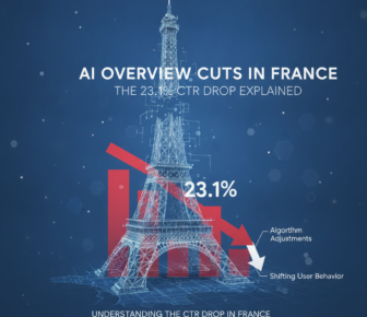 Eiffel Tower graphic showing 23.1% CTR drop in France