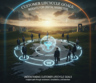 Digital customer lifecycle infographic with marketers around a glowing globe
