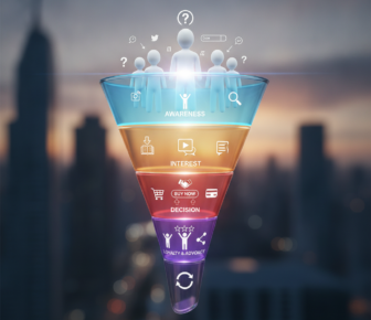 Marketing funnel showing customer journey from awareness to loyalty