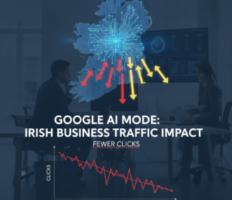 Irish map showing Google AI Mode traffic decline