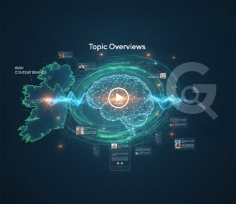 Topic overview graphic connecting Irish content brands, brain and search