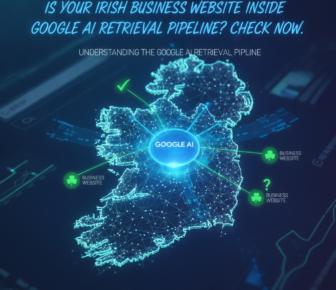 Digital map of Ireland showing Google AI business connections